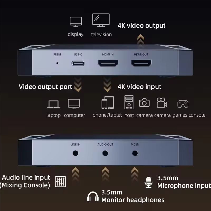 PIVA VD05 4K60HZ HD for 2.0 ABS Material Video Capture Card High Definition Game Live Streaming Custom Gaming Accessories