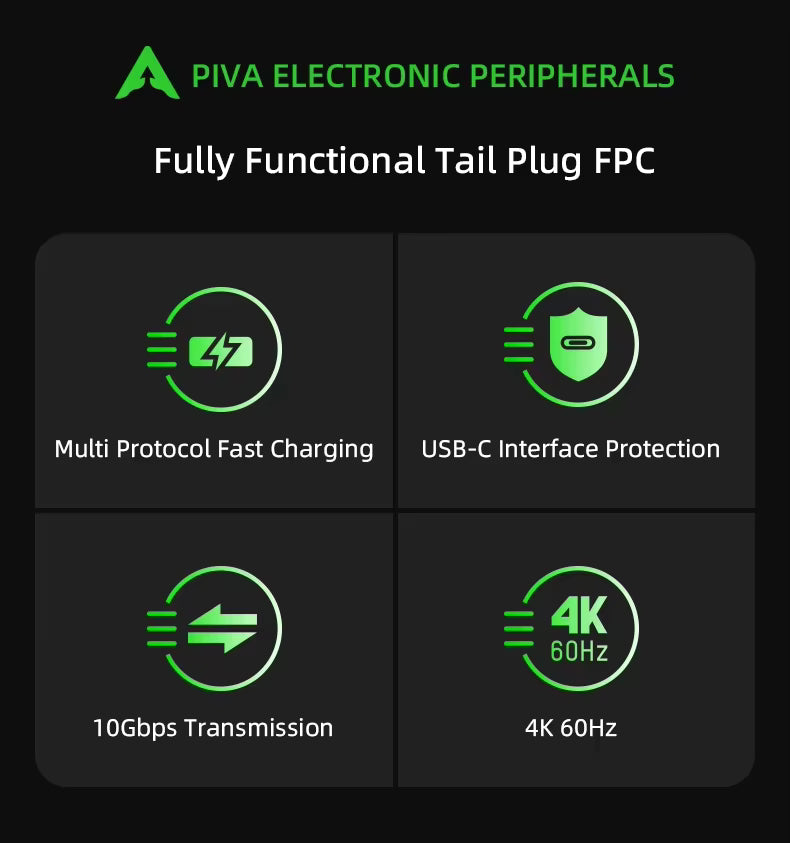 PIVA FPC Mobile Phone Tail Plug Protector Full Functionality Support 4K60Hz PD60w 10Gbps for Android IOS Phone