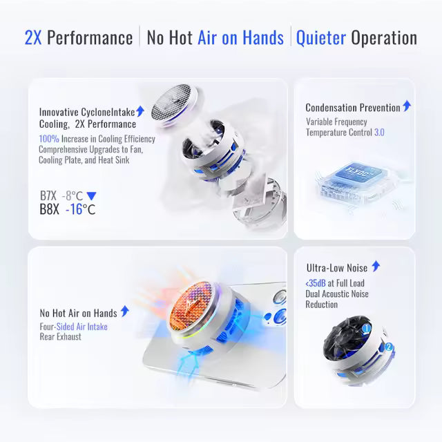 Flydigi B8X Magnetic Phone Cooler Fan Ultra Fast Heat Dissipation Frequency Conversion RGB Radiator for iPhone iPad Android