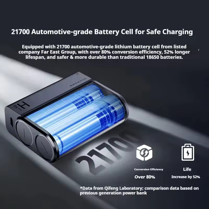 Nubia REDMADIC CCC PowerBank 45W Two-way Quick Charge 10000mAh High Capacity Digital Display Power Bank Built in Cable Charger