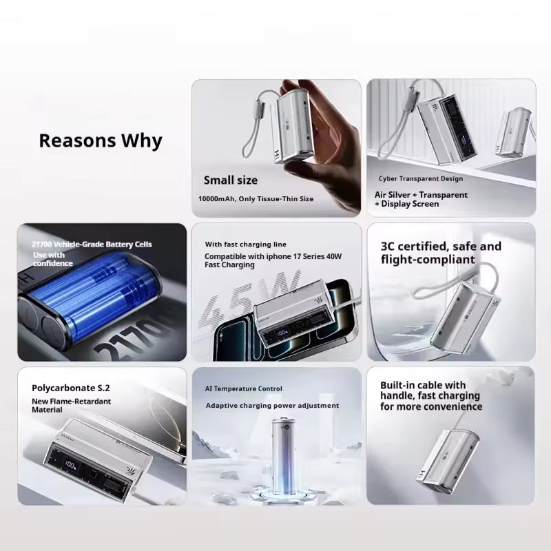 Nubia REDMADIC CCC PowerBank 45W Two-way Quick Charge 10000mAh High Capacity Digital Display Power Bank Built in Cable Charger