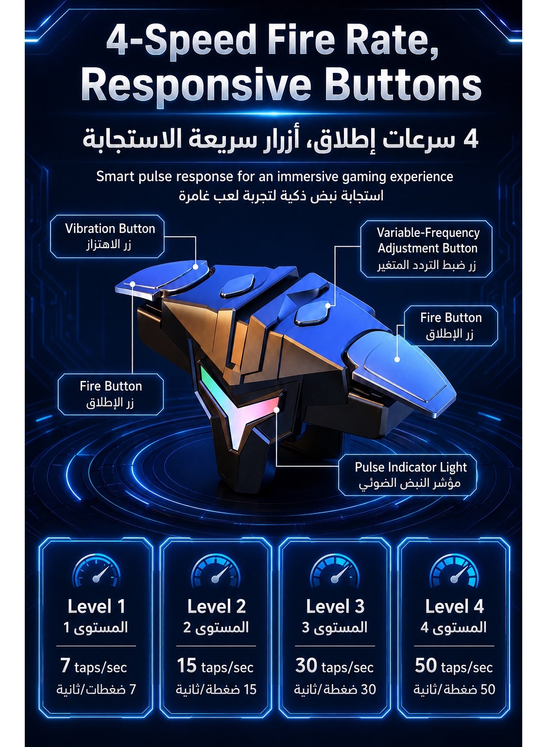 شفتات ليزر اوتوماتيكية عالية الجودة للهاتف من سارافوكس، 4 اصابع،  سرعة استجابة فائقة، وضع إطلاق متكرر سريع، أزرار معدنية متينة، متوافقة مع جميع هواتف ايفون واندرويد مخصصة لالعاب مثل ببجي موبايل