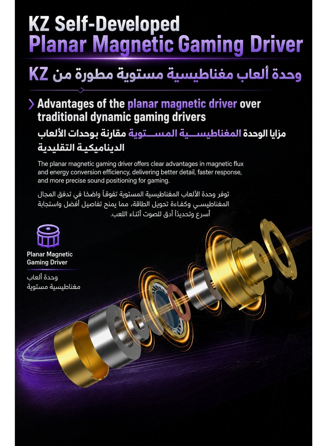 KZ Duonic IEM Bass Improved Version with Tuning Switches, wired 3.5mm Hybrid HiFi In-Ear Earphones with Dual 6mm Microphones, Three-Magnetic Planar Driver and 8mm Super-Linear Dynamic Driver, Customizable Bass and Mid-High Frequencies, Wide Soundstage and