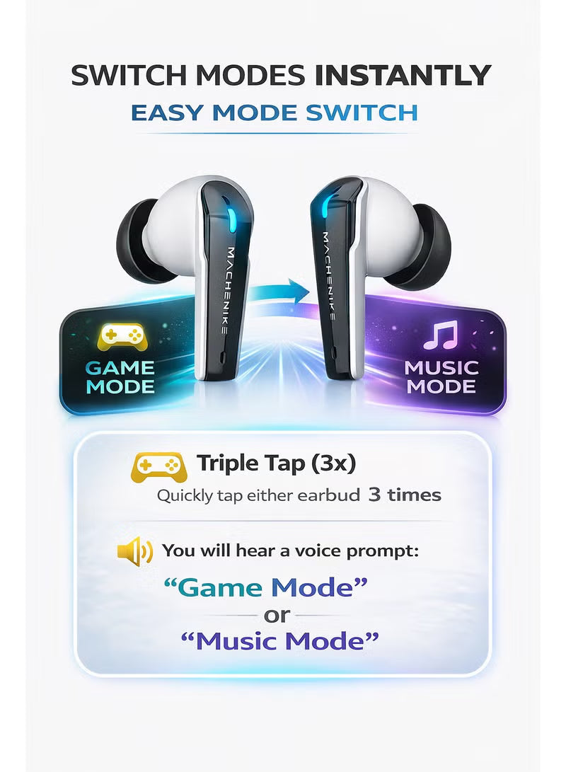 Machenike TH60 Pro Ai Gaming Earbuds TWS – Bluetooth 5.4, Ultra Low Latency, Wireless Gaming AirPods with ANC, Dual Sound Modes (Gaming & Music), ENC Mic, IPX5 Waterproof, USB-C Fast Charging – Compatible with RedMagic, iPhone, iPad, Android, Samsung