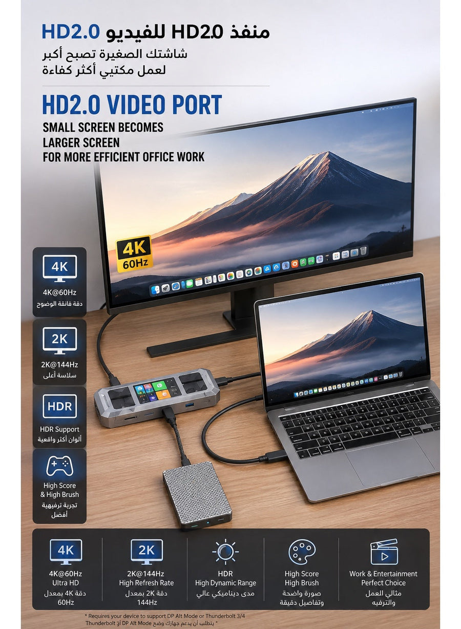 PIVA G71 USB-C 7-in-1 Smart Docking Station Multi-Function Hub with Built-in Display Screen, 4K HDMI, PD 100W Fast Charging, Gigabit Ethernet Adapter, USB 3.0 & Audio – Compatible with RedMagic, iPad, iPhone, Samsung & Laptops and PC