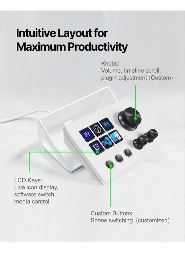 MiraBox N3 Stream Controller Deck V3 with 6 Programmable LCD Keys, 3 Multifunction Rotary Dials and 3 Tactile Buttons, Stream Deck Macro Controller for Live Streaming, Gaming, Audio Control, OBS Studio, Twitch, YouTube, Windows and Mac