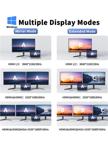 14-in-1 USB C Laptop Docking Station with Dual HDMI, USB-A & C 5Gbps, SD/TF Card Slots, VGA, and Ethernet