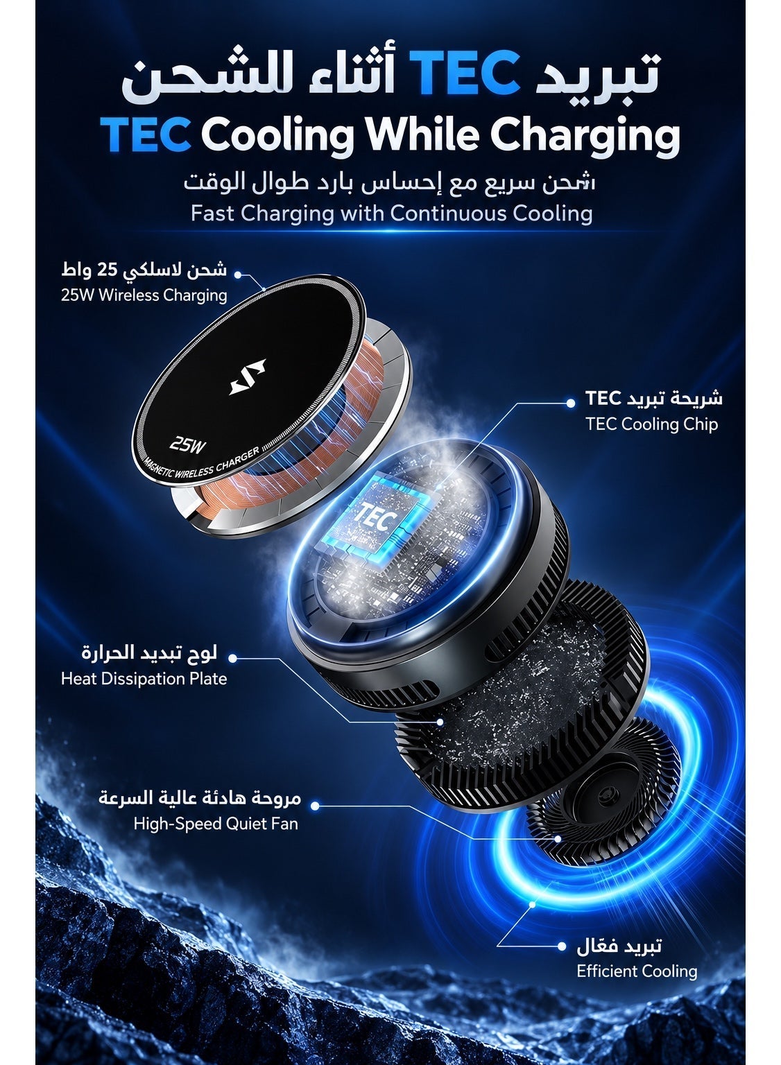 Wireless Charger and Phone Cooler, 25W Fast Magnetic Charging, TEC Cooling Fan, Magnetic Phone Car Holder and Office Stand for Gaming, Compatible with iPhone 17 Pro Max and Wireless Charging Smartphones