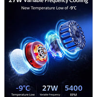 Phone Cooler RedMagic 4 Pro Magnetic Phone/Tablet Cooler –27W Ultra-Cooling Gaming Fan with Graphene Heatsink, Magnetic Mount – Cooling Fan For RedMagic Astra, Smartphones, Tablets, iPad & Steam Deck (Perfect for PUBG Mobile, COD & More)
