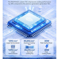 Phone Cooler RedMagic 5 – 30W Magnetic Gaming Fan with Semiconductor Heatsink | Magnetic Mobile Cooler for Android, iPhone, iPad & Tablets – Ideal for Mobile Gaming & Live Streaming