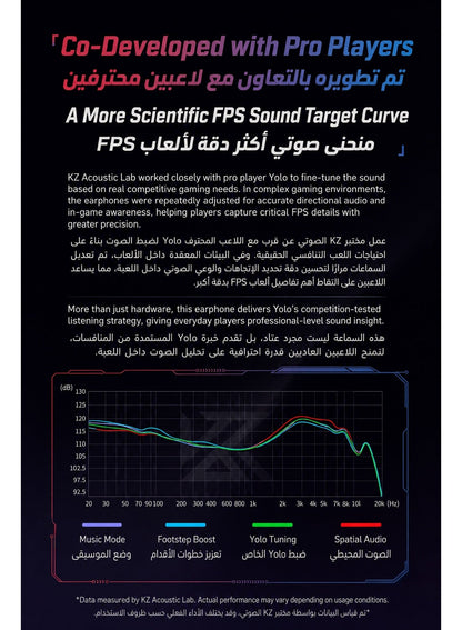 KZ AXAS iem Type C Gaming Headset with dual Microphones, & Built-in DSP Sound Card, 4 EQ Modes, Low Latency, Compatible with RedMagic, USB-C iPhone, iPad, Samsung, Android, PC and Laptop for PUBG Mobile, Free Fire, Valorant and CS2, Built for immersive Ga