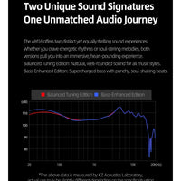 KZ AM16 IEM 16-Driver Bass Improved Armature In-Ear Monitor Earphones, HiFi Professional IEM with 3-Way Crossover, Ultra-Wide Frequency Response, 0.75 mm 2-Pin Cable, Studio-Grade Sound for Music & Gaming – Bass Improved Version with Mic