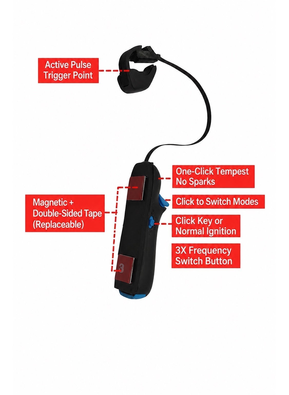 IPAD Triggers Automatic Gaming Triggers for iPad & Tablets –Professional Magneti