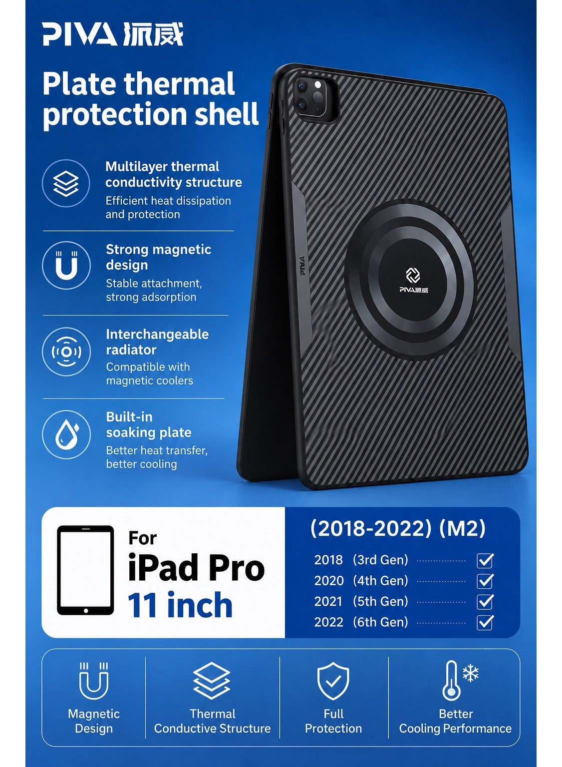 PIVA 2-in-1 Magnetic Gaming Protective Case, Carbon Fiber TPU Cover with Built-I