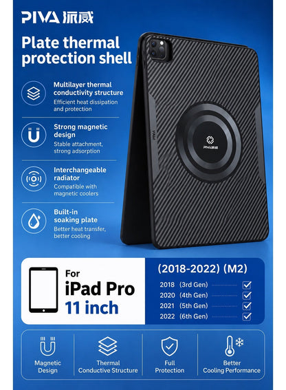 PIVA 2-in-1 Magnetic Gaming Protective Case, Carbon Fiber TPU Cover with Built-I