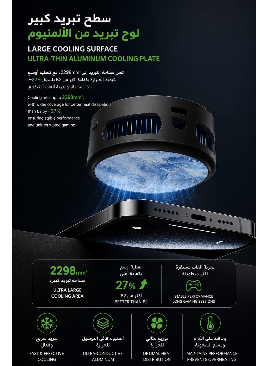 PIVA B3 Phone & iPad Cooler, 25W Magnetic Cooling Fan, Ultra-Quiet Portable Cool