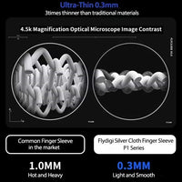 DigiFlydigi Original P1 Lite Gaming Finger Sleeves – Ultra-Thin 0.3mm FlySilver Superconductive Cloth, 40D Nylon, High Durability, Anti-Sweat & Anti-Slip, Ultra-Sensitive Touch – Compatible with iPhone, iPad, RedMagic, Samsung – PUBG, COD & FPS Gaming ( 1