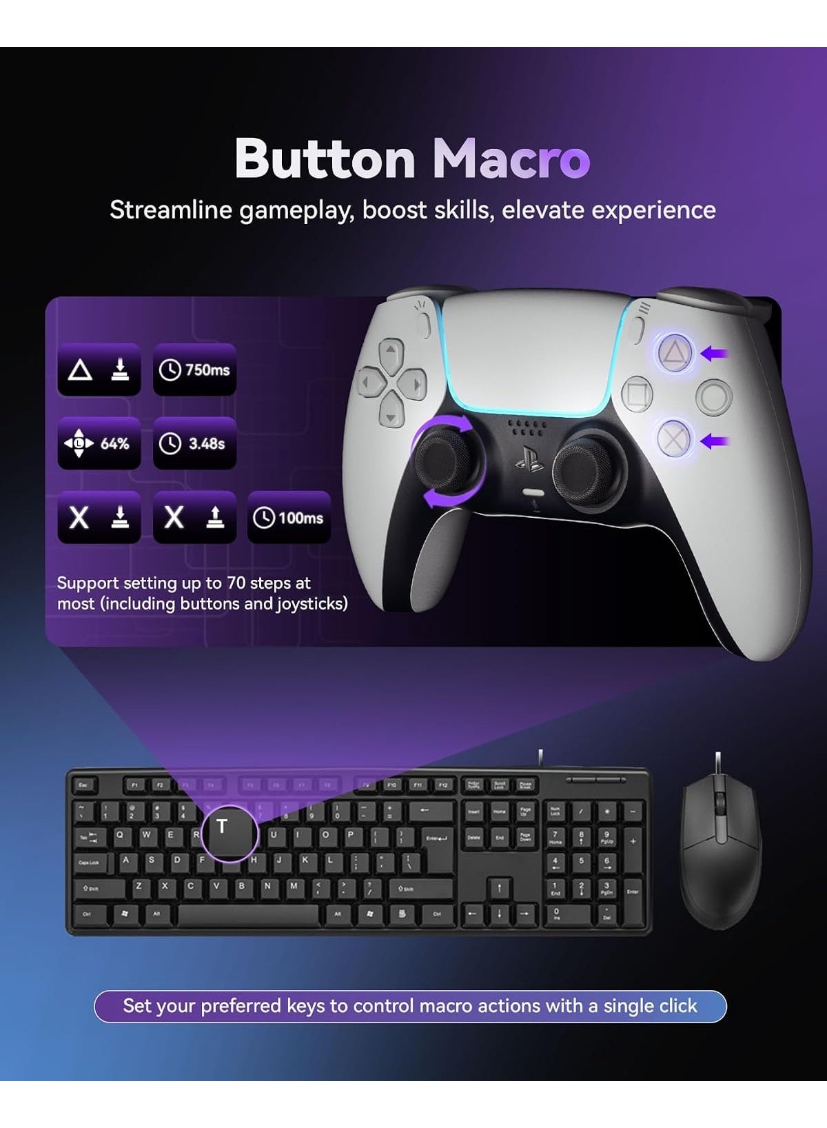 Keyboard and Mouse Adapter AIMZENIX Monster AX600 for PS5, PS4, Xbox Series X/S, Xbox One, Nintendo Switch & PC, Gaming Converter with GEEKVICE App, Key Mapping, Macros, Ethernet & 3.5mm Audio
