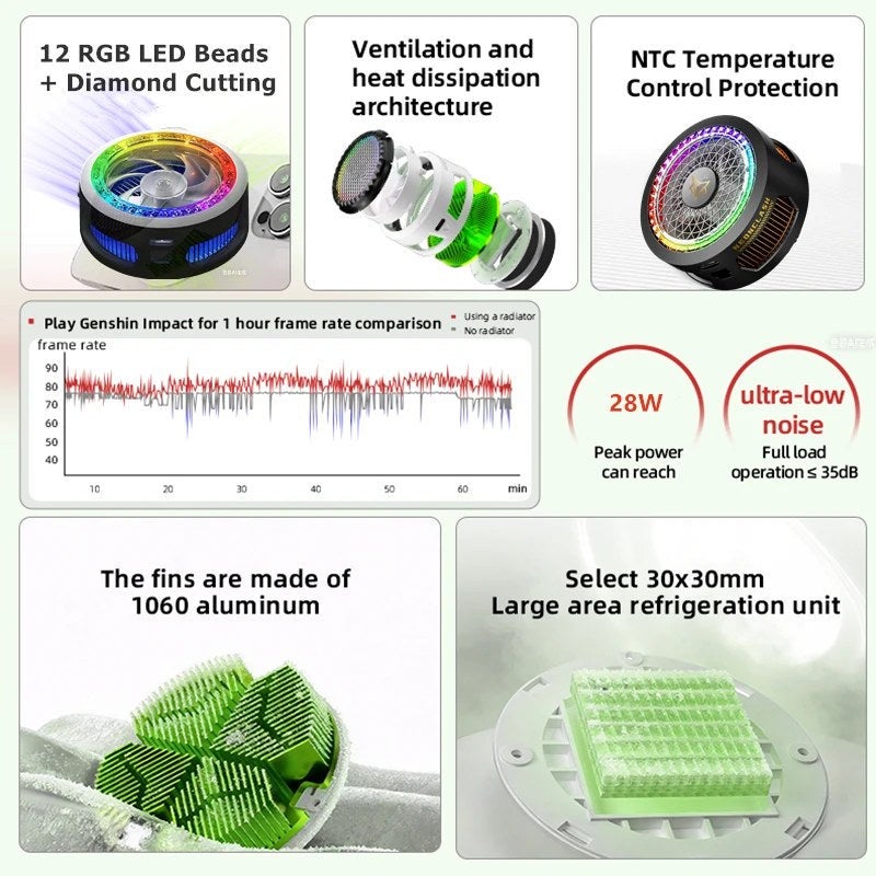 مبرد هاتف وآيباد سارافوكس بي8 ، بقدرة 28 واط، مروحة تبريد مغناطيسية، تشغيل هادئ للغاية، مبرد محمول مع تثبيت مغناطيسي قوي ومشبك، متوافق مع آيفون وأندرويد وريد ماجيك وآيباد – مصمم للألعاب المكثفة، مثالي لألعاب التصويب مثل ببجي موبايل وكول أوف ديوتي موبايل