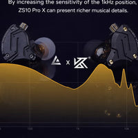 KZ ZS10 PRO X IEM original Upgraded 1DD+4BA Hybrid Driver HiFi in Ear Earphones IEM with Alloy Faceplate, Detachable Silver-Plated Recessed 2Pin Cable for Audiophile Musician DJ Stage (With Mic)