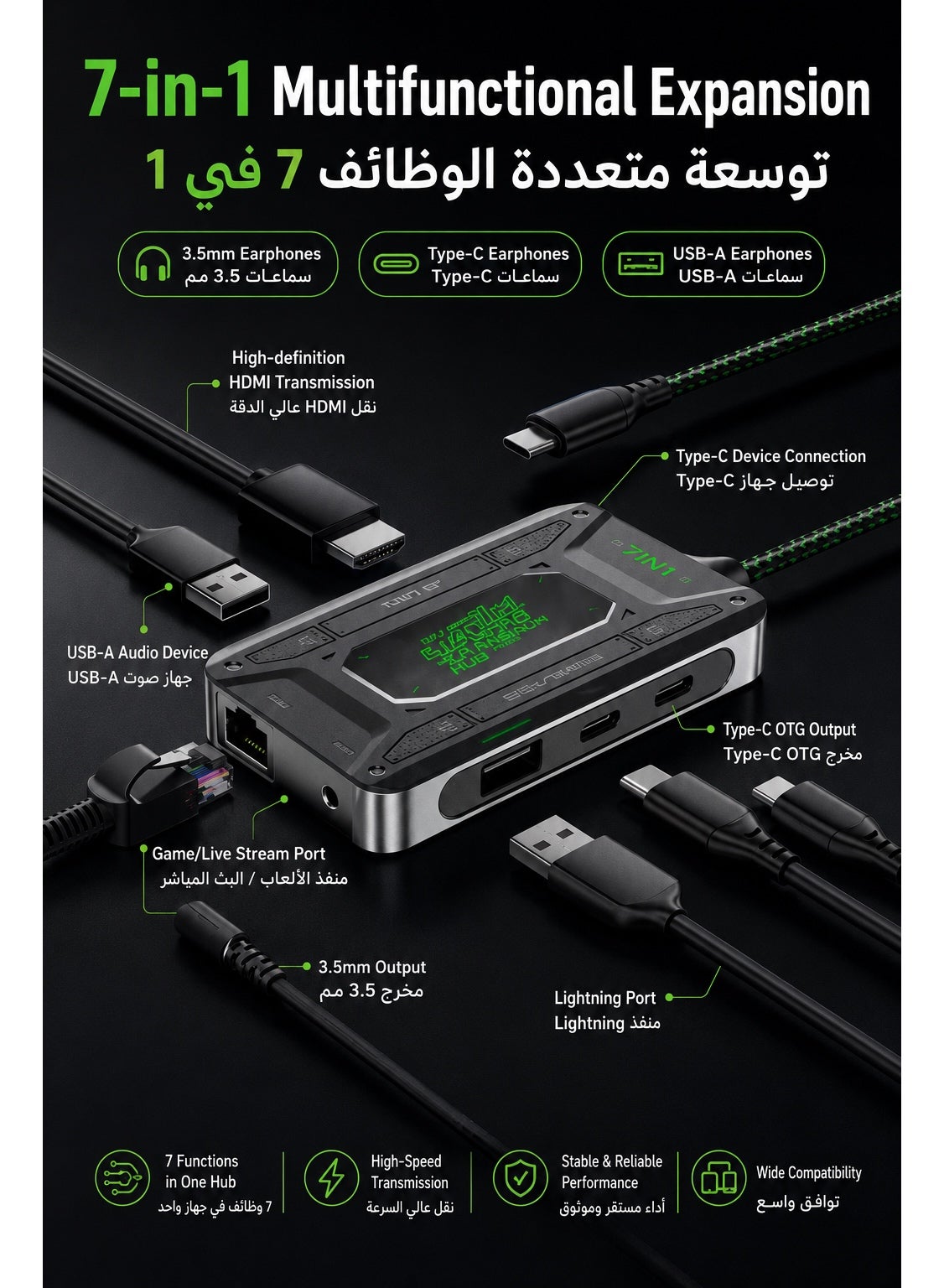 PIVA DS7 7-in-1 USB-C Docking Station & Gaming Hub – 4K@60Hz HDR Video, 100W PD Fast Charging, 32Bit/384KHz Hi-Fi Audio, Gigabit Ethernet, USB 3.1 Data Transfer for Streaming & Recording – Compatible with RedMagic, iPhone, iPad, Android & Laptops