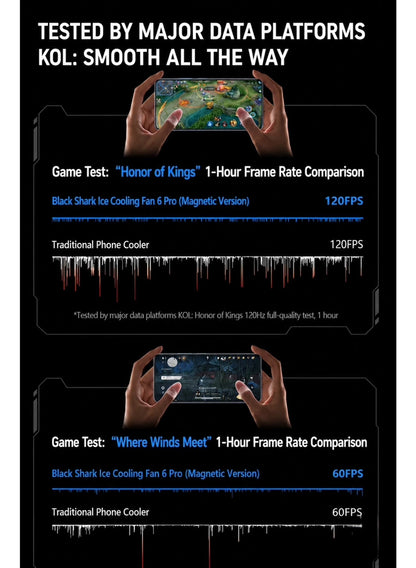 Phone Cooler Black Shark 6 PRO Magnetic Phone/Tablet Cooler – 35W Ultra-Cooling Gaming Fan with 67 W Charger, Graphene Heatsink, Magnetic Mount – Powerful Cooling Fan for Smartphones, Tablets, iPad & Steam Deck (Perfect for PUBG Mobile, COD & More)
