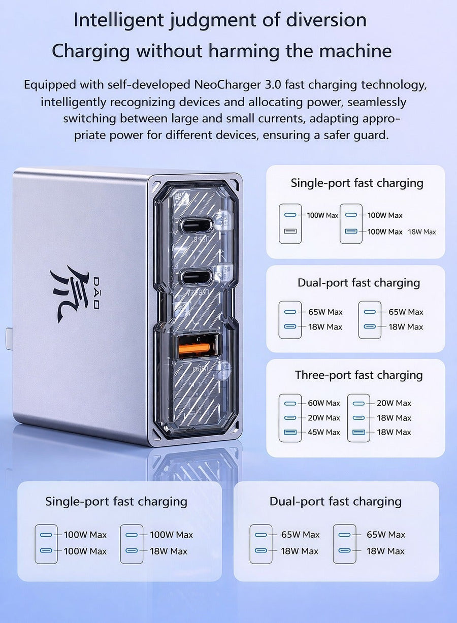 شاحن ريد ماجيك السريع 100 واط، بتصميم صغير مع ثلاث مخارج، ودبابيس قابلة للطي، مناسب لهواتف ريد ماجيك أسترا , نوفا، والآيباد، والأجهزة اللوحية، والماك بوك، واللابتوبات - مع السلك - منفذ امريكي