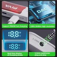 PIVA G41 4-in-1 Gaming Adapter & Converter, Type-C to 3.5mm Audio DAC 32Bit/384Khz & USB 2.0 Data Transfer Hub, PD 60W Fast Charging with Power Display, 480Mbps High-Speed, Compatible with RedMagic, iPad, iPhone, Samsung Mobile, Laptops, Mobile Phones
