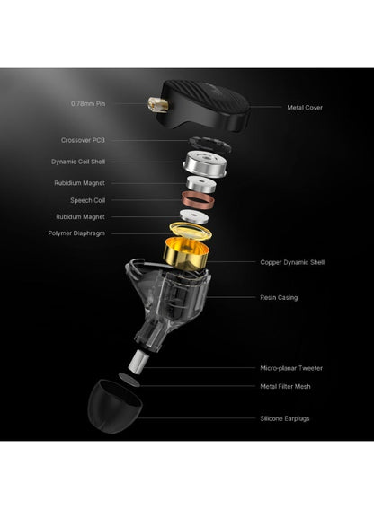 GK Streak KUN IEM Type-C Hybrid Dual-Driver Earphones with Microphone, Dynamic a