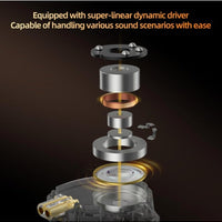 KZ Gale IEM Type-C Gaming with Built-in DSP Sound Card & Mic, Compatible with Re