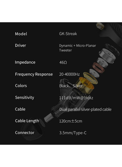 GK Streak KUN IEM Type-C Hybrid Dual-Driver Earphones with Microphone, Dynamic a