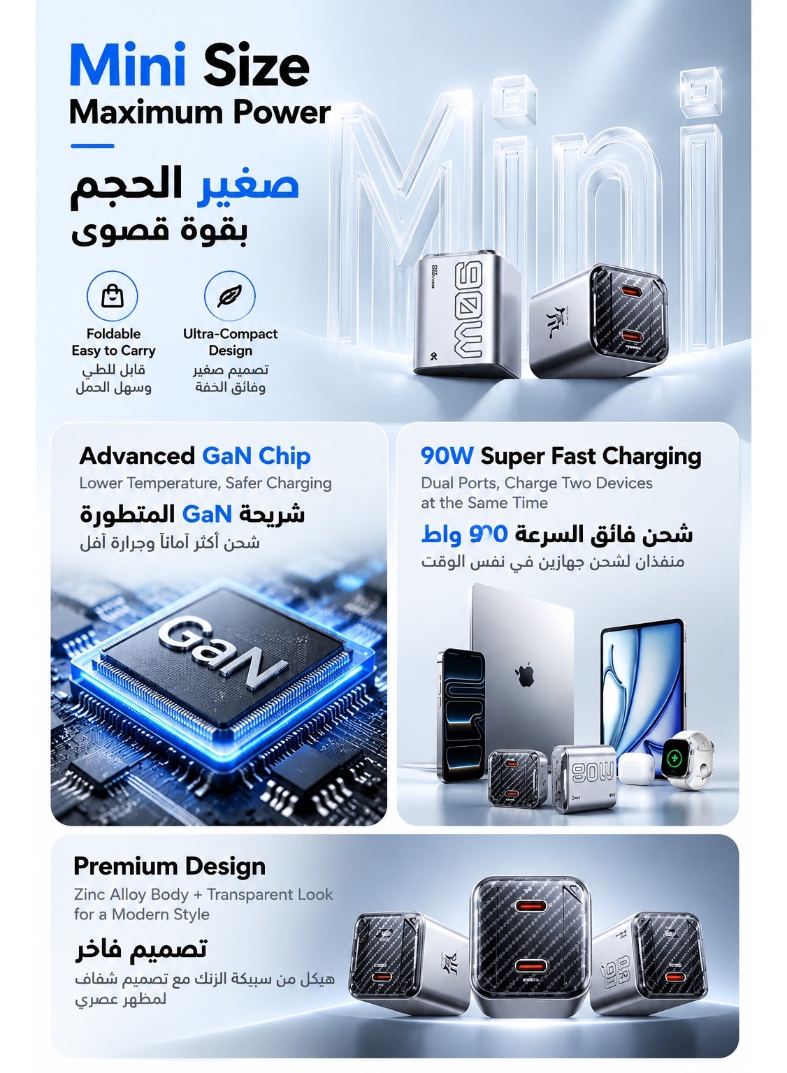 شاحن جداري ريدماجيك ميني 90 واط GaN