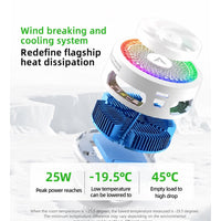 PIVA B3 Phone & iPad Cooler, 25W Magnetic Cooling Fan, Ultra-Quiet Portable Cool