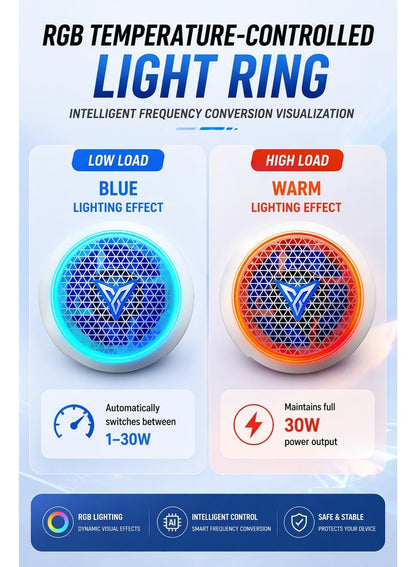 Flydigi B9X Phone & iPad Cooler, 30W (-45°C) RGB Magnetic Cooling Fan with App C