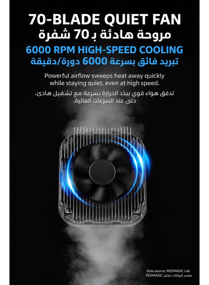 Phone Cooler RedMagic 6 Pro Plus Edition, 33W Magnetic Gaming Phone Cooler with 6000RPM Cooling Fan, RGB Light, 34dB Low Noise, with Magnetic suction sheet for iPhone, Android, Samsung, RedMagic, Tablets & Mobile Gaming, Black