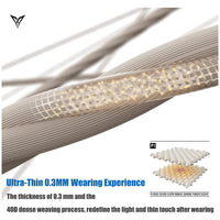 Flydigi Original P1 Silver Cloth Gaming Finger Sleeves, Ultra-Thin 0.3mm, Superconductive FlySilver Fabric, Zero-Lag Touch, Breathable & Sweat-Resistant – Compatible with iPhone, iPad, RedMagic, Samsung – PUBG, COD & FPS Gaming (1 pair - 2 PCS)