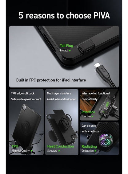 PIVA Gaming 3-in-1 iPad Protective Case with FPC Tail Plug, Built-In Magnetic Ri