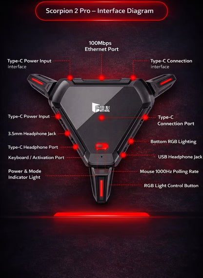 Scorpion 2 Pro Keyboard & Mouse Converter for Mobile Gaming by Gamwing, Wired 100Mbps Ethernet Network Port, Low Latency Signal Transmission, 2000Hz Polling Rate, RGB Lighting, Multiple Audio Interfaces, Supports RedMagic, Android 10+, HyperOS, HarmonyOS,