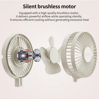 SmartDevil USB Desk Fan, Small Personal Desktop Table Fan with Strong Wind, Quiet Operation Portable Mini Fan for Home Office Bedroom Table and Desktop (white)