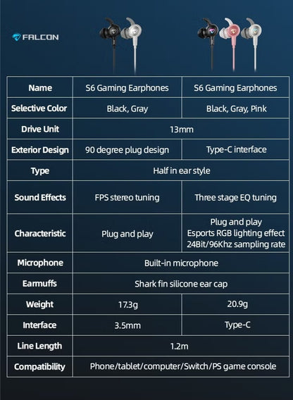 PIVA S6 Falcon Gaming Earphones 3.5mm Wired Earbuds with RGB Lighting Built-in S