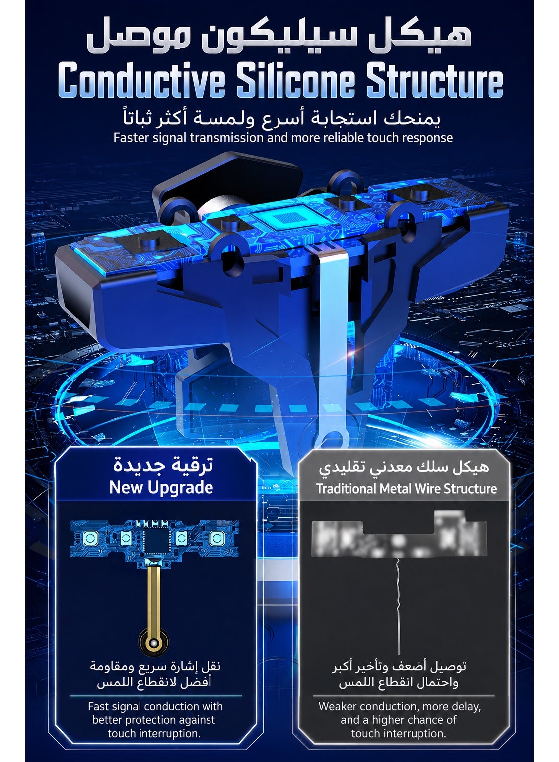 شفتات ليزر اوتوماتيكية عالية الجودة للهاتف من سارافوكس، 4 اصابع،  سرعة استجابة فائقة، وضع إطلاق متكرر سريع، أزرار معدنية متينة، متوافقة مع جميع هواتف ايفون واندرويد مخصصة لالعاب مثل ببجي موبايل