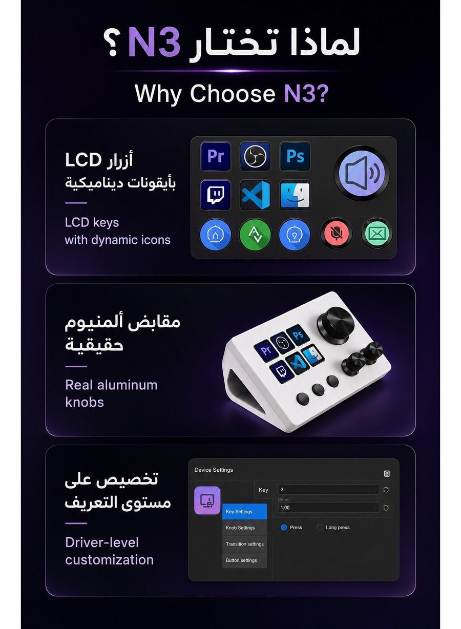 ميرا بوكس N3 وحدة تحكم للبث المباشر V3، 6 أزرار LCD قابلة للتخصيص، 3 مقابض دوارة للتحكم السريع، 3 أزرار تشغيل قابلة للبرمجة، لوحة اختصارات وماكرو للبث المباشر والألعاب والتحكم بالصوت وبرامج OBS ويوتيوب وتويتش، متوافقة مع ويندوز وماك