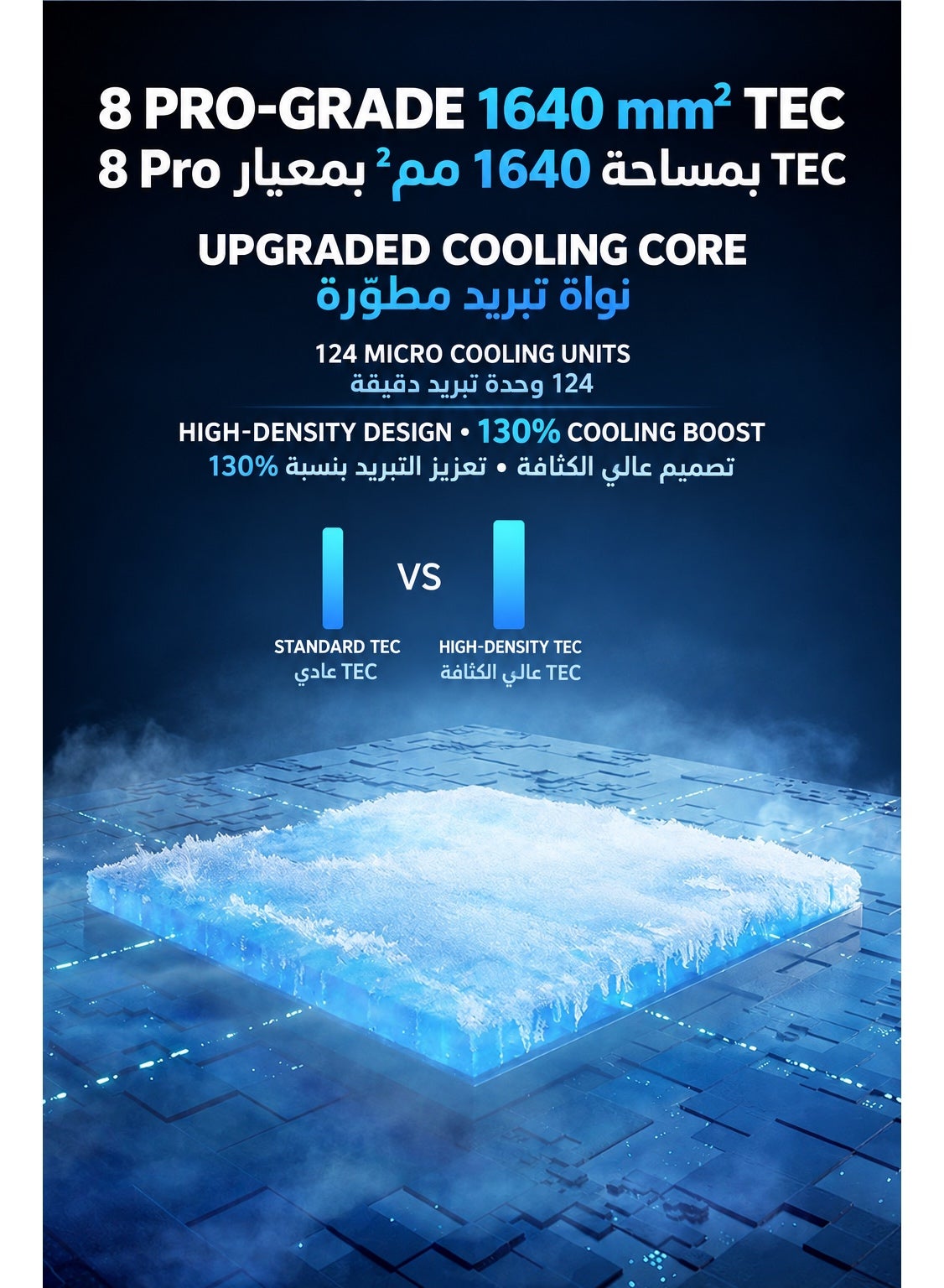 Phone Cooler RedMagic 6 Pro Plus Edition, 33W Magnetic Gaming Phone Cooler with 6000RPM Cooling Fan, RGB Light, 34dB Low Noise, Magnetic + Clip Mount for iPhone, Android, Samsung, RedMagic, Tablets & Mobile Gaming, White