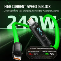 PIVA Intelligent 240W PD Super Fast Charging Type-C to Type-C Data Cable with Intelligent Digital Display, 1.5m Liquid Silicone Cable, 480Mbps High-Speed Data Transfer for Gaming, RedMagic, iPhone 15 & 17 Series, iPad Pro, Tablets and Laptops
