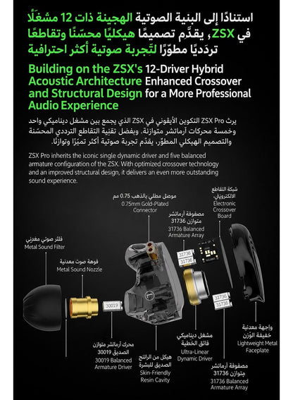 KZ ZSX Pro IEM 12-Driver Hybrid Earphones, 1DD+5BA per Side, Wired 3.5mm HiFi In-Ear Monitors with HD Microphone, Ultra-Linear Dynamic Driver, Balanced Armature Array, Precision Frequency Crossover, Wide Soundstage, Deep Bass, Metal Faceplate, Ergonomic R