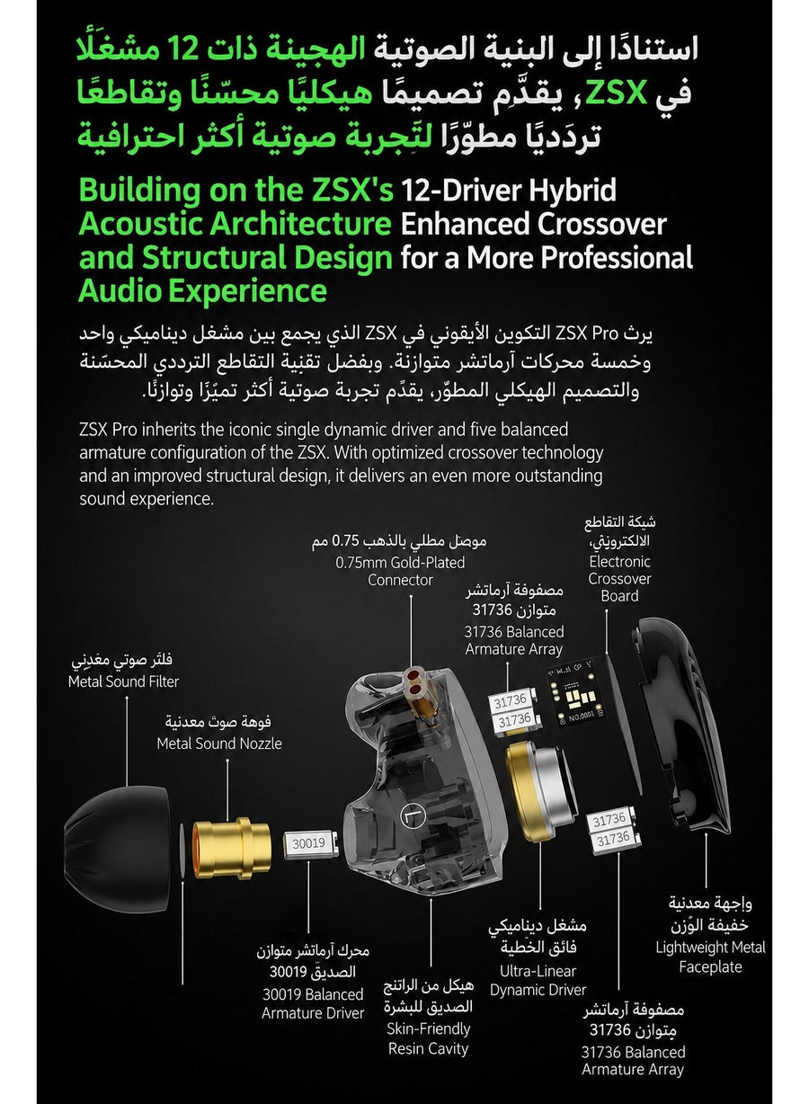 KZ ZSX Pro IEM 12-Driver Hybrid Earphones, 1DD+5BA per Side, Wired 3.5mm HiFi In-Ear Monitors with HD Microphone, Ultra-Linear Dynamic Driver, Balanced Armature Array, Precision Frequency Crossover, Wide Soundstage, Deep Bass, Metal Faceplate, Ergonomic R